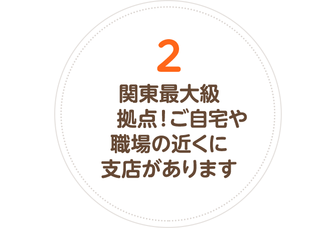 2.関東最大級22拠点！ご自宅や職場の近くに支店があります